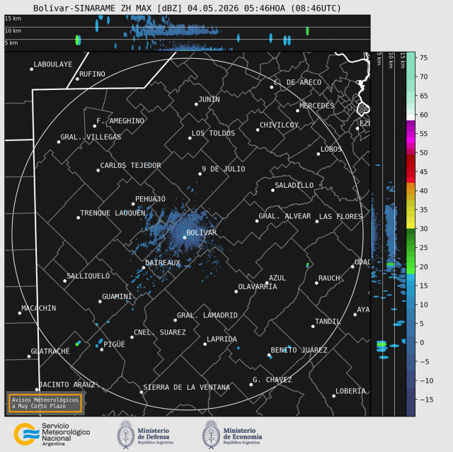 Radar Bolivar