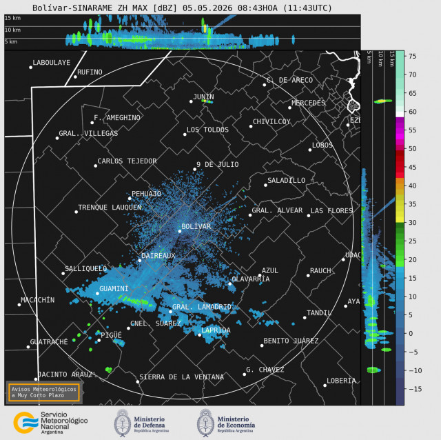 Radar Bolivar