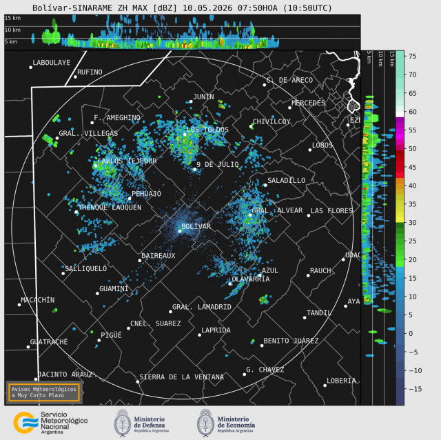 Radar Bolivar