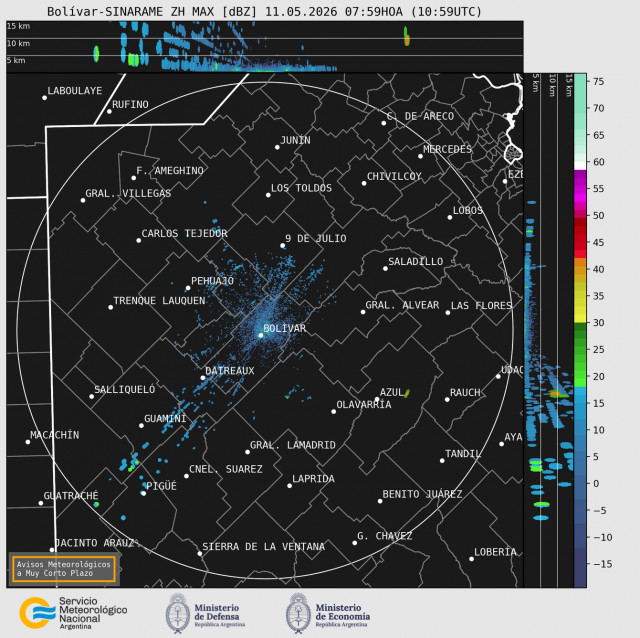 Radar Bolivar