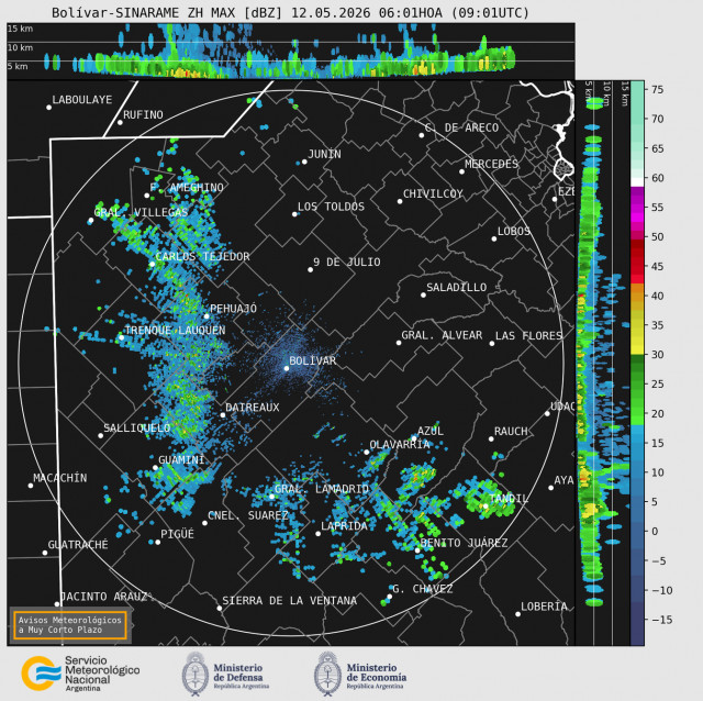 Radar Bolivar