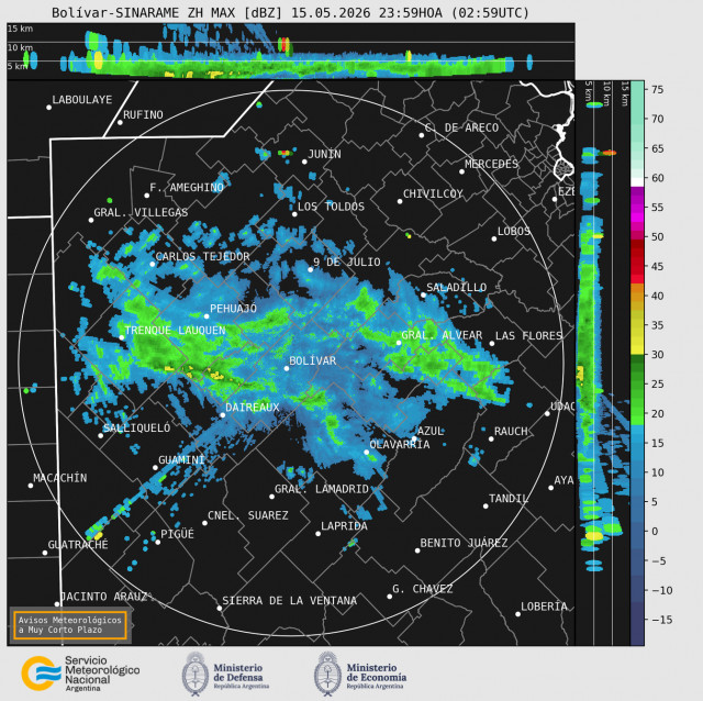 Radar Bolivar