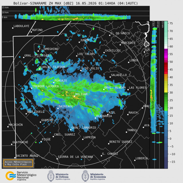 Radar Bolivar