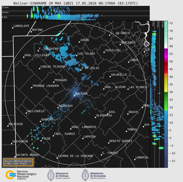 Radar Bolivar