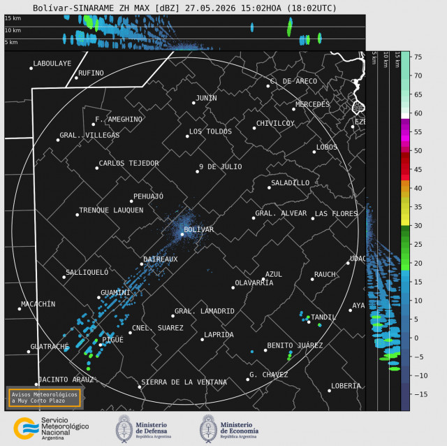 Radar Bolivar