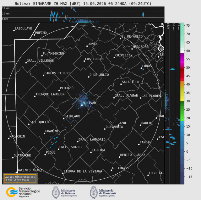 Radar Bolivar