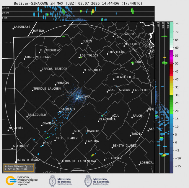 Radar Bolivar