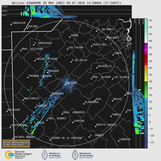 Radar Bolivar