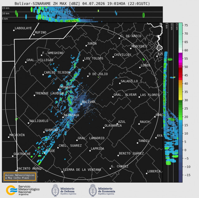 Radar Bolivar