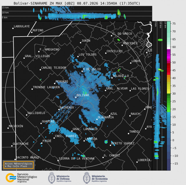 Radar Bolivar