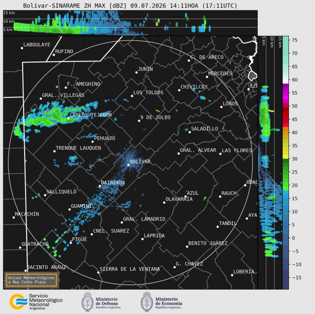 Radar Bolivar