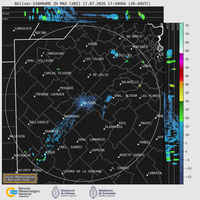 Radar Bolivar