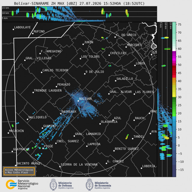 Radar Bolivar