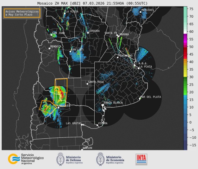 Radar Mosaico Centro