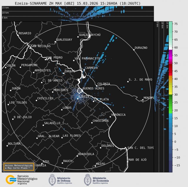 Captura: 08/02 - 10:30