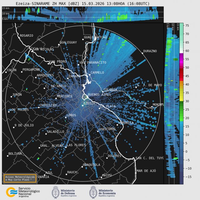 Captura: 08/02 - 10:30