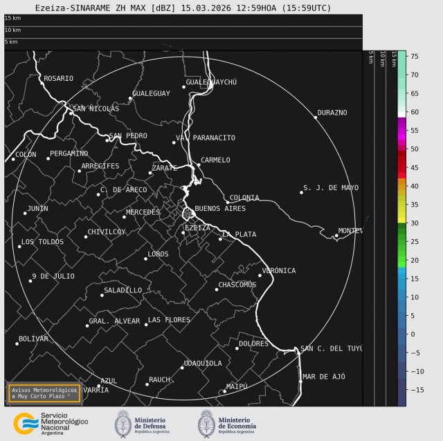 Captura: 08/02 - 10:30