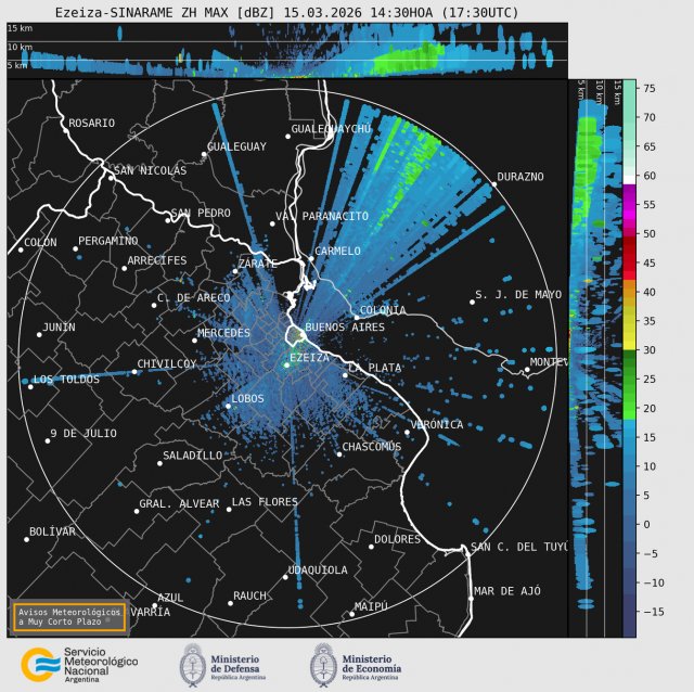 Captura: 08/02 - 10:30