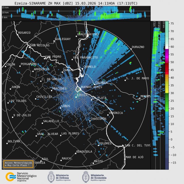 Captura: 08/02 - 10:30