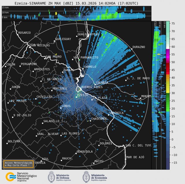 Captura: 08/02 - 10:30