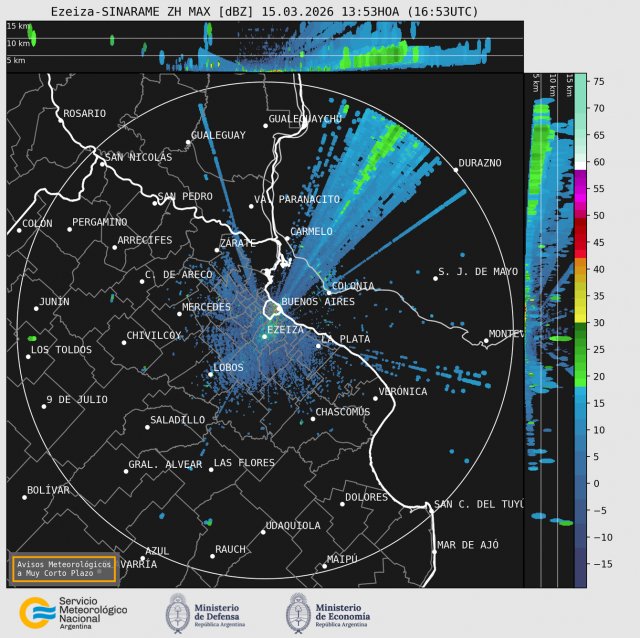 Captura: 08/02 - 10:30
