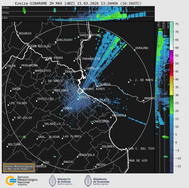 Captura: 08/02 - 10:30