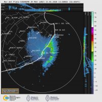 Captura: 21/01 - 12:06
