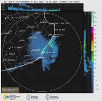 Captura: 21/01 - 12:06