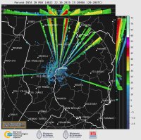 Captura: 22/10 - 14:41
