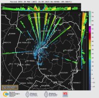 Captura: 16/09 - 05:31