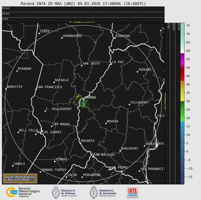 Radar Paraná