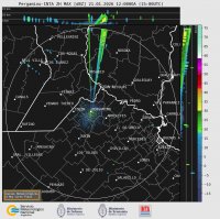 Captura: 21/01 - 12:01