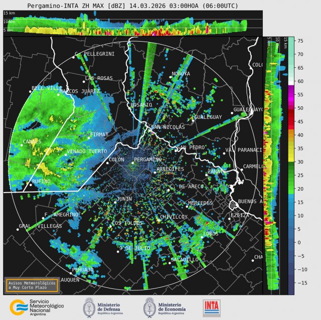 Captura: 08/02 - 10:46