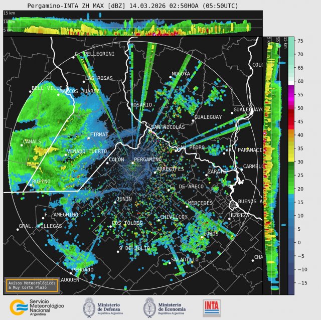 Captura: 08/02 - 10:46