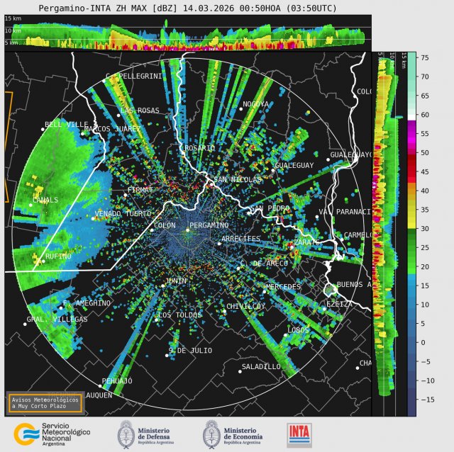 Captura: 08/02 - 10:46
