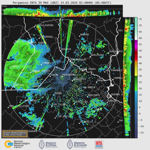 Captura: 08/02 - 10:46