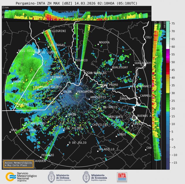 Captura: 08/02 - 10:46