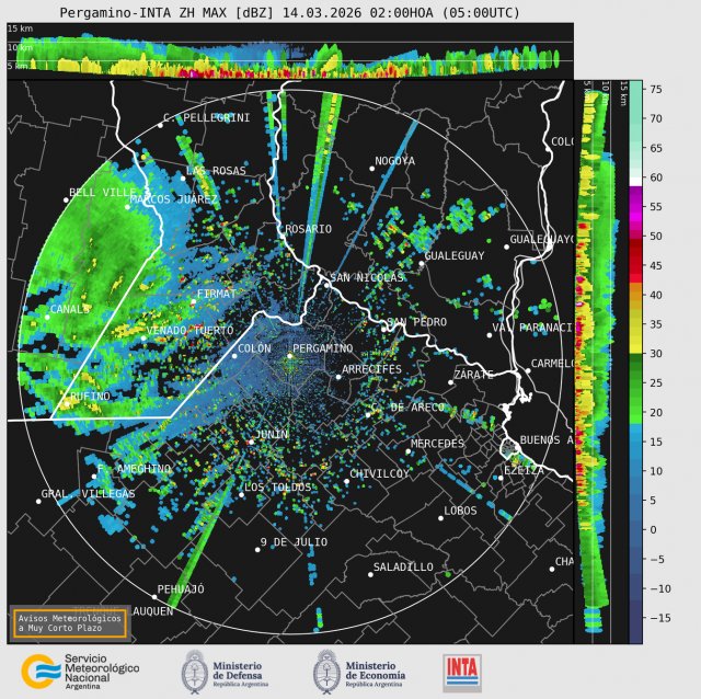 Captura: 08/02 - 10:46
