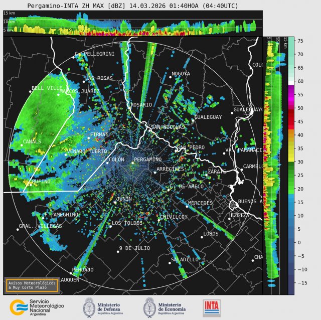 Captura: 08/02 - 10:46