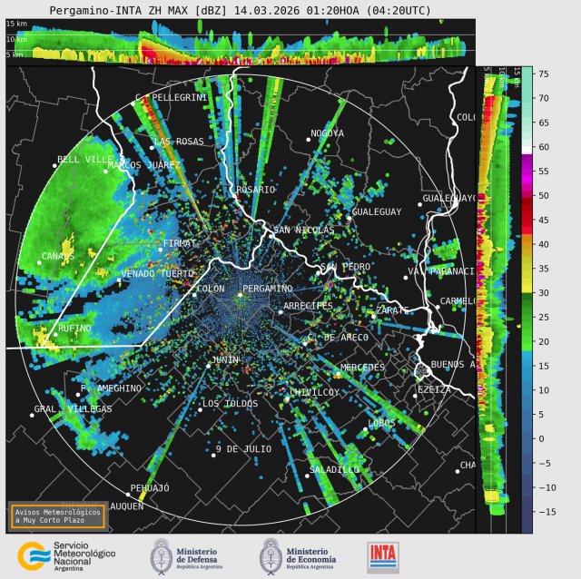 Captura: 08/02 - 10:46